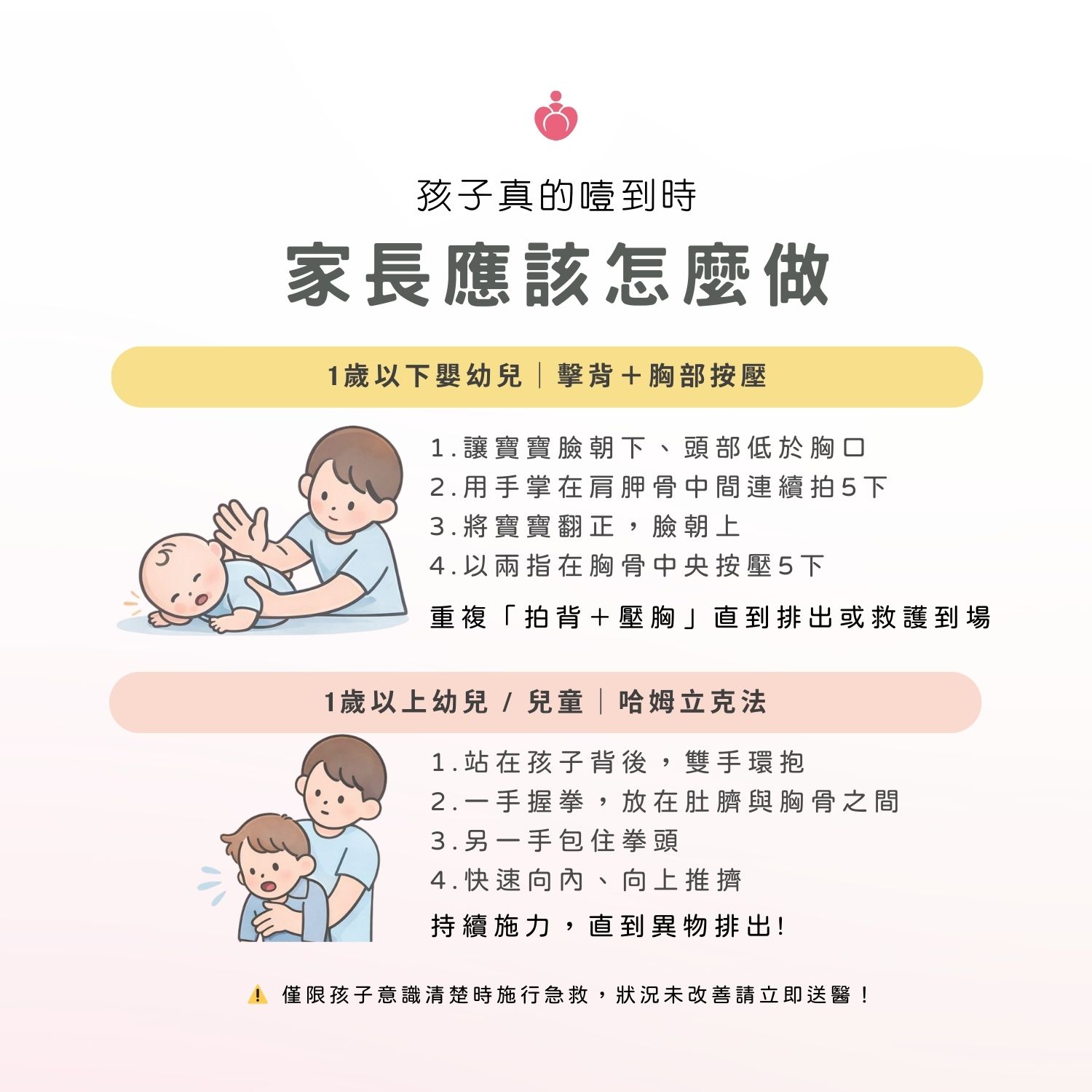 異物梗塞是孩童常見的居家意外，掌握一歲前後不同的急救姿勢能爭取黃金搶救時間。 本文詳解擊背法與哈姆立克法步驟，保護寶貝安全！