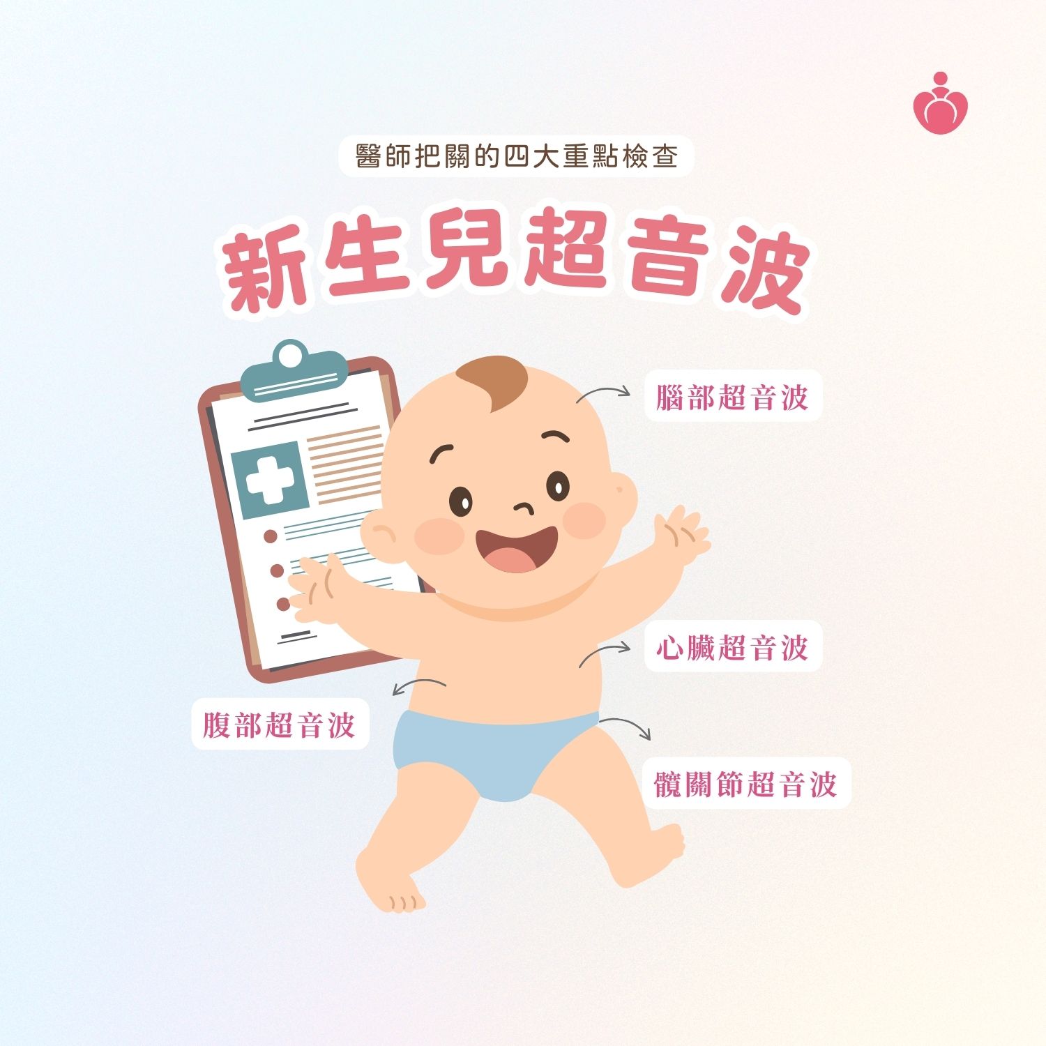 你知道嗎？有些先天狀況 外表看不出來、寶寶也不會馬上不舒服 但其實在新生兒階段 就能透過超音波提早發現