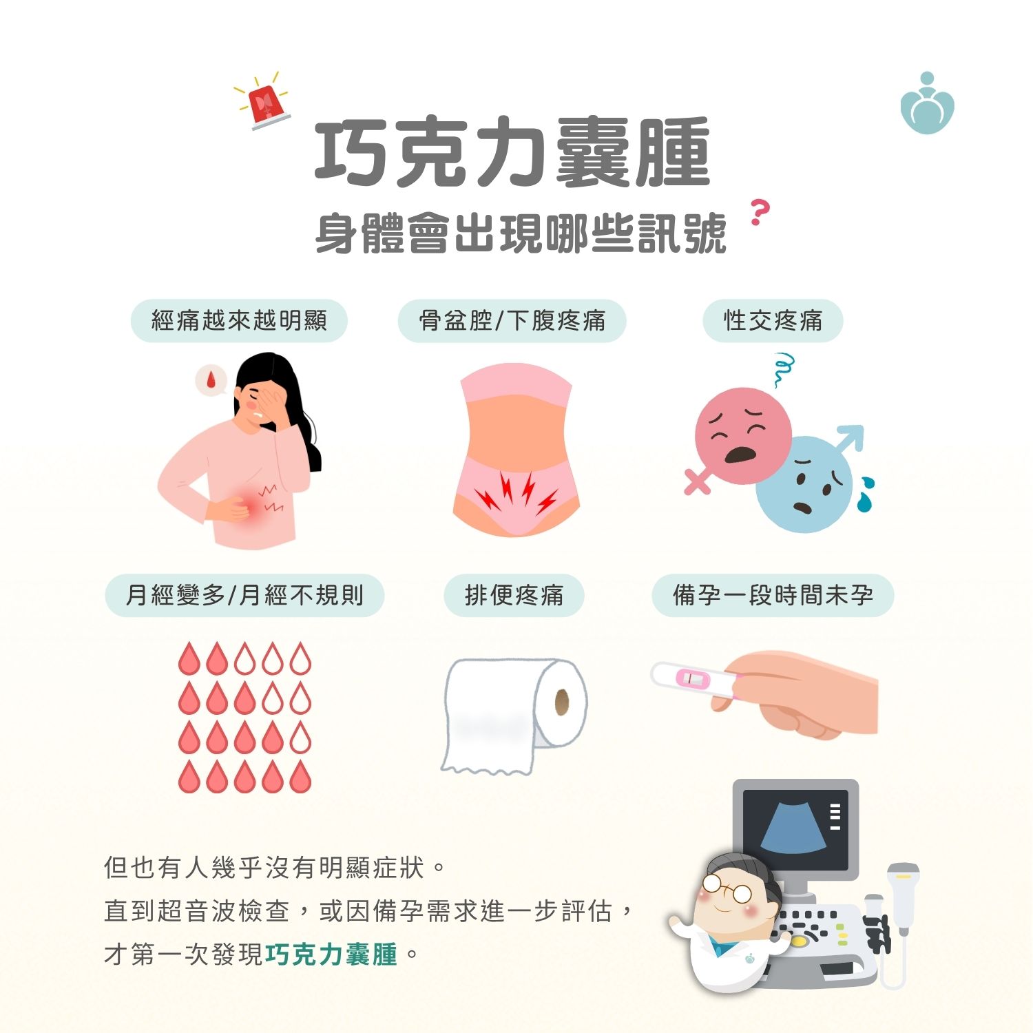 子宮內膜異位症衛教圖片